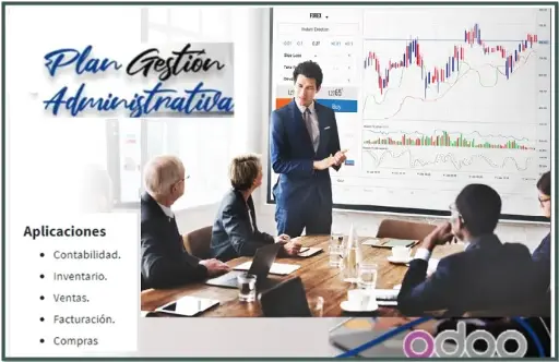 Plan Gestion Administrativo y Financiero